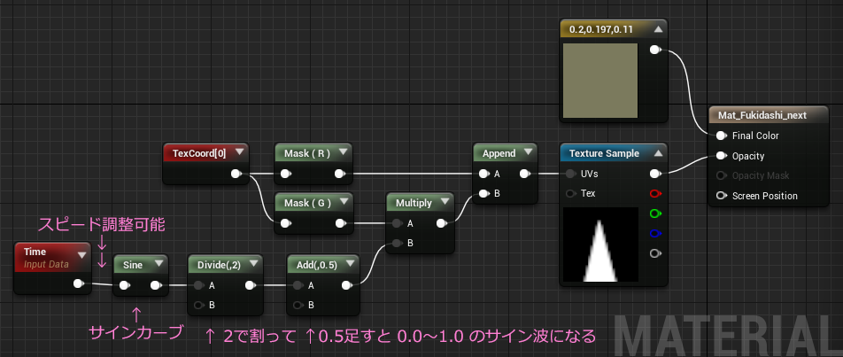 f:id:hiyokosabrey:20160614210028p:plain f:id:hiyokosabrey:20160614210028p:plain