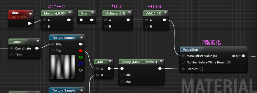f:id:hiyokosabrey:20160724202601p:plain f:id:hiyokosabrey:20160724202601p:plain