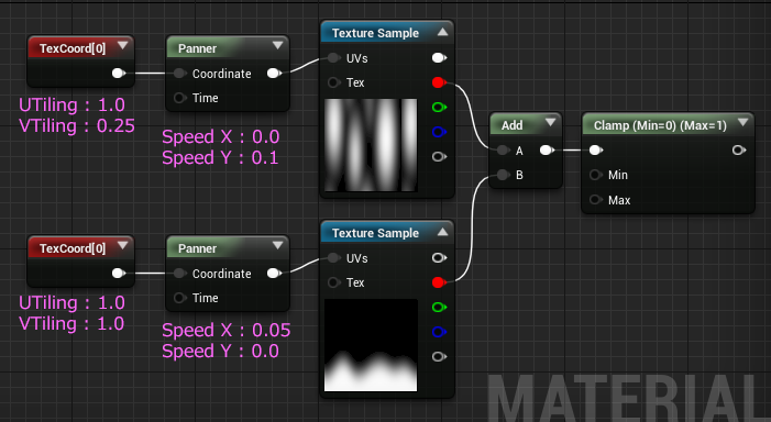 f:id:hiyokosabrey:20160724212315p:plain f:id:hiyokosabrey:20160724212315p:plain