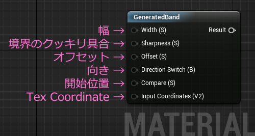 f:id:hiyokosabrey:20160730154711p:plain f:id:hiyokosabrey:20160730154711p:plain