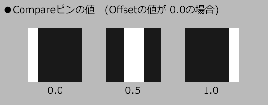 f:id:hiyokosabrey:20160730160336p:plain f:id:hiyokosabrey:20160730160336p:plain