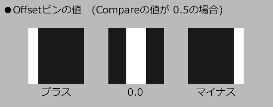f:id:hiyokosabrey:20160730161820p:plain f:id:hiyokosabrey:20160730161820p:plain