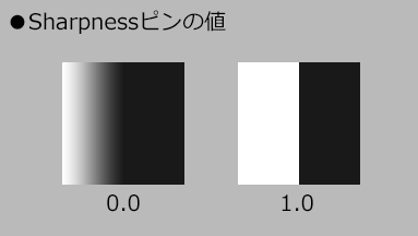 f:id:hiyokosabrey:20160730162825p:plain f:id:hiyokosabrey:20160730162825p:plain
