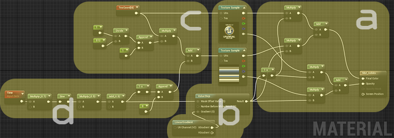 f:id:hiyokosabrey:20160807195104p:plain f:id:hiyokosabrey:20160807195104p:plain