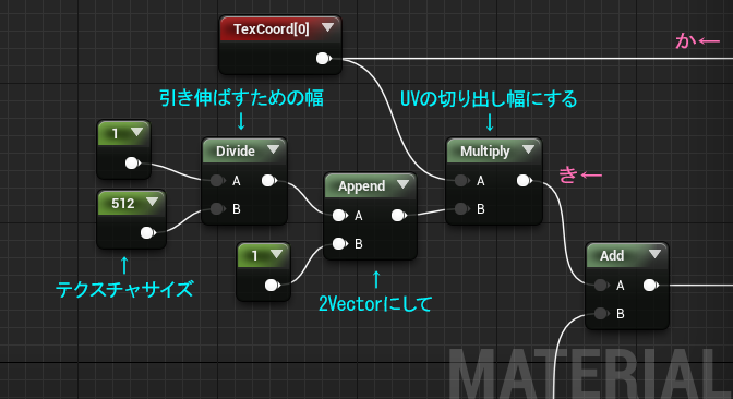 f:id:hiyokosabrey:20160807201315p:plain f:id:hiyokosabrey:20160807201315p:plain