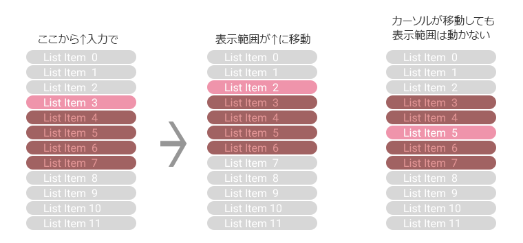 f:id:hiyokosabrey:20160911123722p:plain f:id:hiyokosabrey:20160911123722p:plain