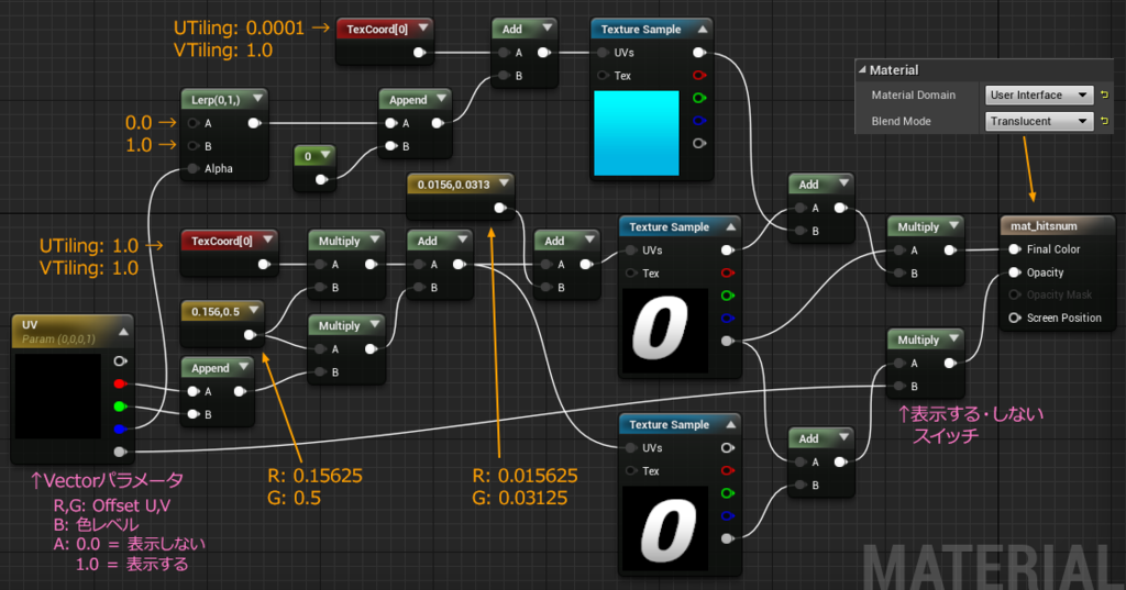 f:id:hiyokosabrey:20161008115943p:plain