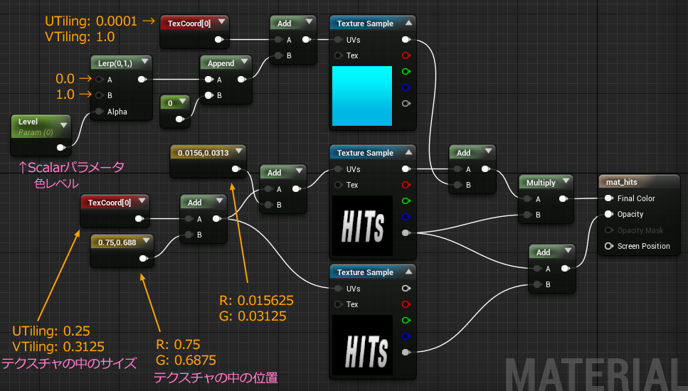 f:id:hiyokosabrey:20161008122130p:plain
