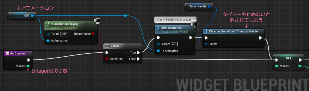 RYOさん専用 ブループリントコンボ 【公式通販】
