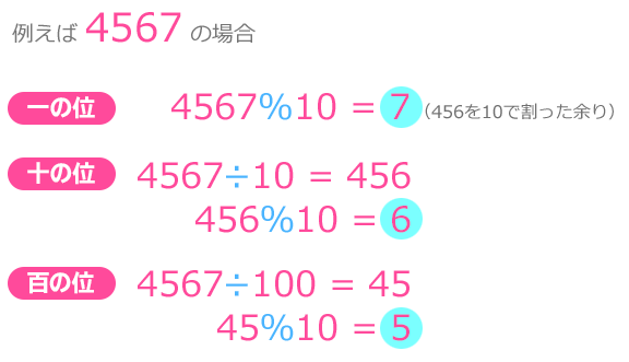 f:id:hiyokosabrey:20161009110955p:plain