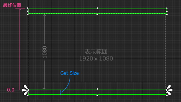 f:id:hiyokosabrey:20161022010533p:plain f:id:hiyokosabrey:20161022010533p:plain