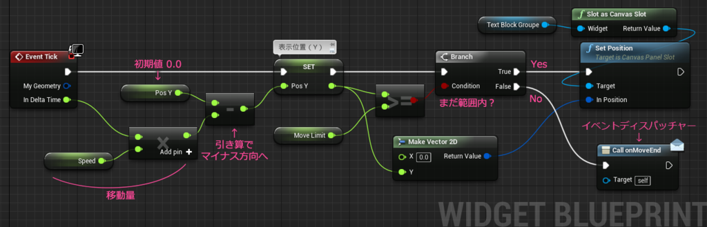 f:id:hiyokosabrey:20161022092617p:plain f:id:hiyokosabrey:20161022092617p:plain