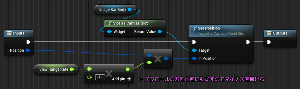 f:id:hiyokosabrey:20170220225243p:plain f:id:hiyokosabrey:20170220225243p:plain