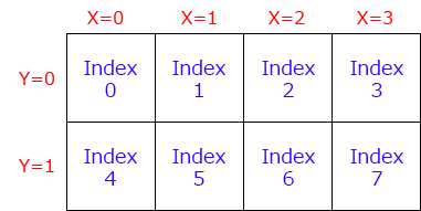 f:id:hiyokosabrey:20170617234201p:plain f:id:hiyokosabrey:20170617234201p:plain