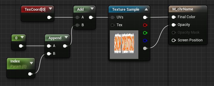 f:id:hiyokosabrey:20170625013503p:plain f:id:hiyokosabrey:20170625013503p:plain