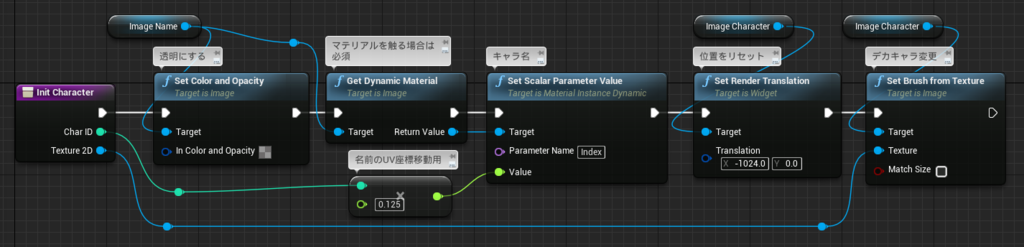 f:id:hiyokosabrey:20170625225919p:plain f:id:hiyokosabrey:20170625225919p:plain