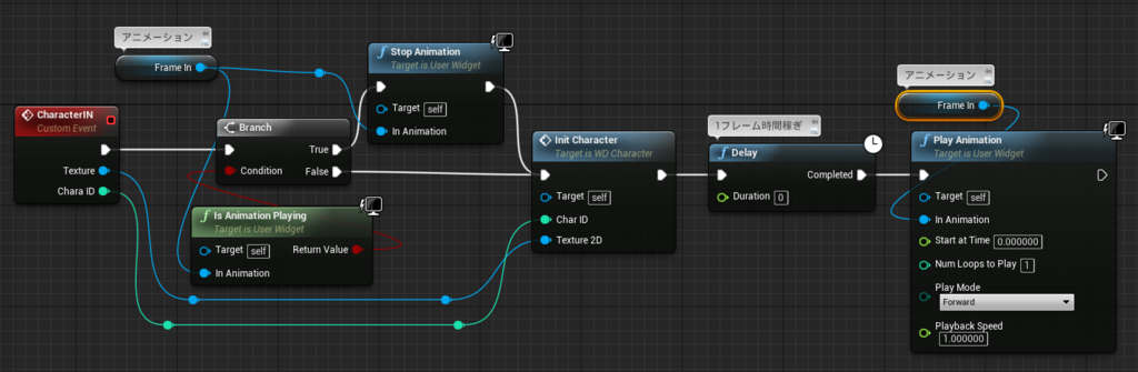 f:id:hiyokosabrey:20170625230302p:plain f:id:hiyokosabrey:20170625230302p:plain
