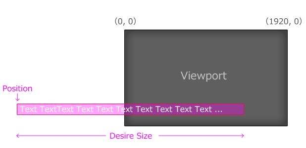 f:id:hiyokosabrey:20170826133842p:plain f:id:hiyokosabrey:20170826133842p:plain