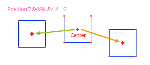 f:id:hiyokosabrey:20171103144901p:plain f:id:hiyokosabrey:20171103144901p:plain