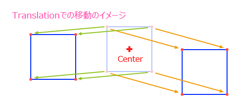 f:id:hiyokosabrey:20171103144913p:plain f:id:hiyokosabrey:20171103144913p:plain