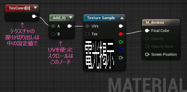 f:id:hiyokosabrey:20171215200359p:plain f:id:hiyokosabrey:20171215200359p:plain