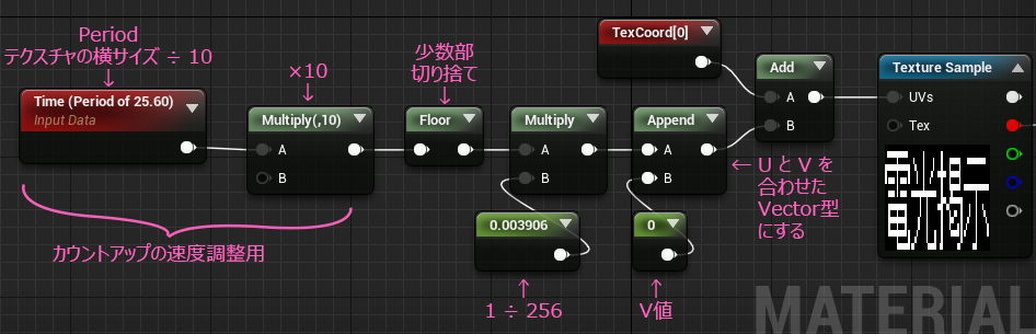 f:id:hiyokosabrey:20171215202244p:plain f:id:hiyokosabrey:20171215202244p:plain