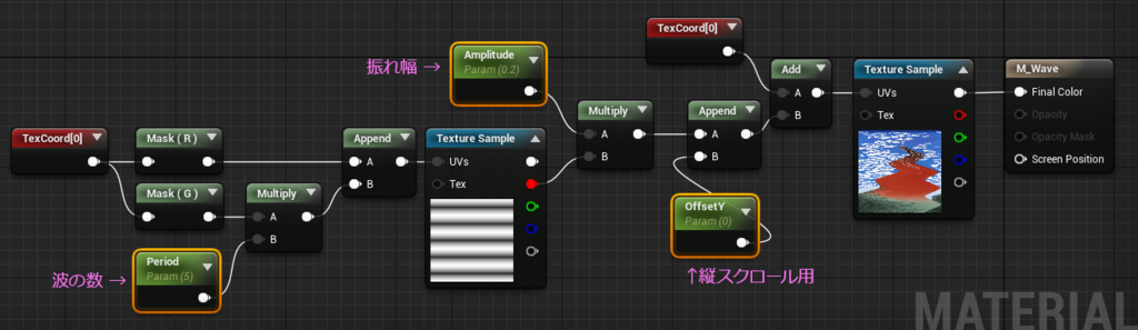 f:id:hiyokosabrey:20171231203820p:plain f:id:hiyokosabrey:20171231203820p:plain