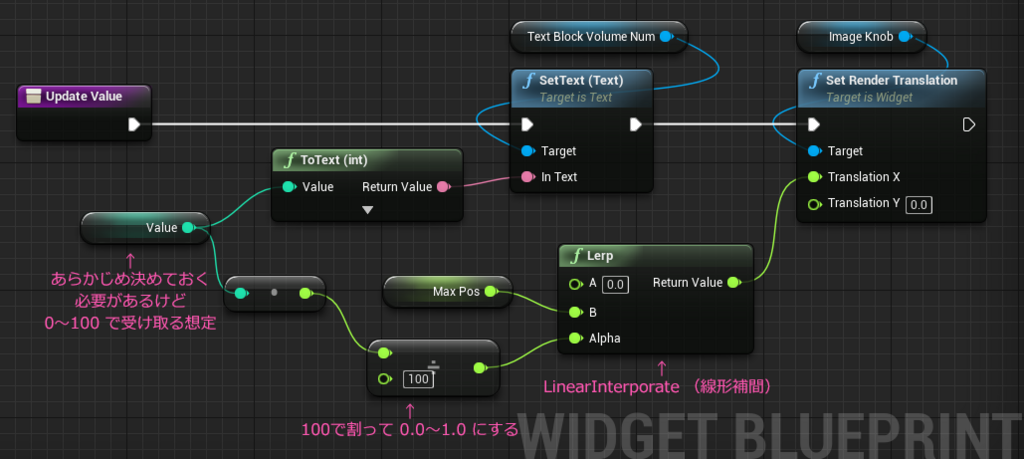 f:id:hiyokosabrey:20180203132503p:plain f:id:hiyokosabrey:20180203132503p:plain