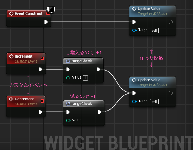 f:id:hiyokosabrey:20180203194836p:plain f:id:hiyokosabrey:20180203194836p:plain
