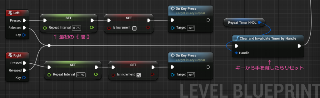 f:id:hiyokosabrey:20180203232534p:plain f:id:hiyokosabrey:20180203232534p:plain