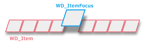 f:id:hiyokosabrey:20180314231253p:plain f:id:hiyokosabrey:20180314231253p:plain