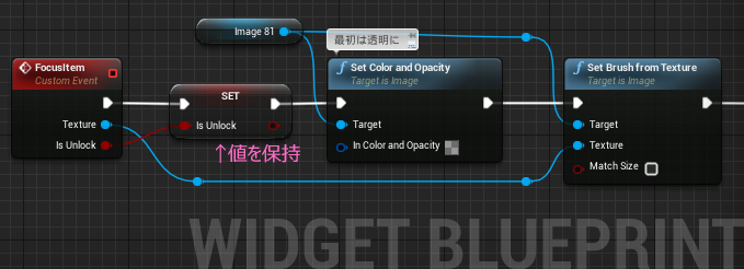 f:id:hiyokosabrey:20180317002354p:plain f:id:hiyokosabrey:20180317002354p:plain