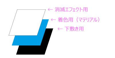f:id:hiyokosabrey:20180402215933p:plain f:id:hiyokosabrey:20180402215933p:plain