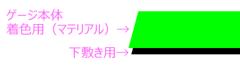 f:id:hiyokosabrey:20180402230251p:plain f:id:hiyokosabrey:20180402230251p:plain