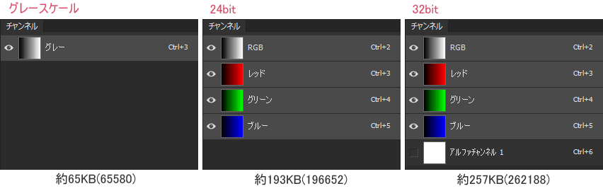 f:id:hiyokosabrey:20180408220155p:plain f:id:hiyokosabrey:20180408220155p:plain