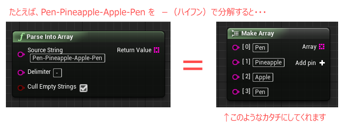f:id:hiyokosabrey:20180419230145p:plain f:id:hiyokosabrey:20180419230145p:plain