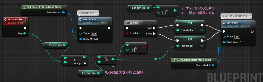 f:id:hiyokosabrey:20180506231026p:plain f:id:hiyokosabrey:20180506231026p:plain