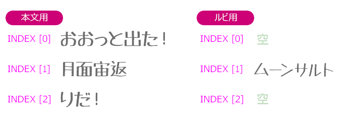 f:id:hiyokosabrey:20180518230342p:plain f:id:hiyokosabrey:20180518230342p:plain