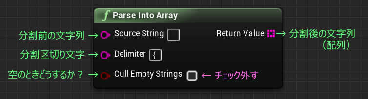 f:id:hiyokosabrey:20180519124901p:plain f:id:hiyokosabrey:20180519124901p:plain