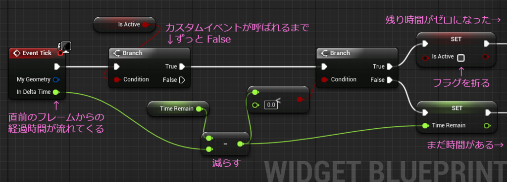 f:id:hiyokosabrey:20180816005613p:plain f:id:hiyokosabrey:20180816005613p:plain