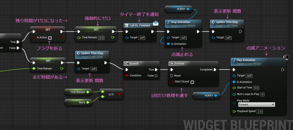 f:id:hiyokosabrey:20180816012317p:plain f:id:hiyokosabrey:20180816012317p:plain
