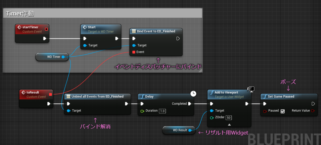 f:id:hiyokosabrey:20180816023024p:plain f:id:hiyokosabrey:20180816023024p:plain
