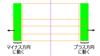 f:id:hiyokosabrey:20180831010551p:plain f:id:hiyokosabrey:20180831010551p:plain