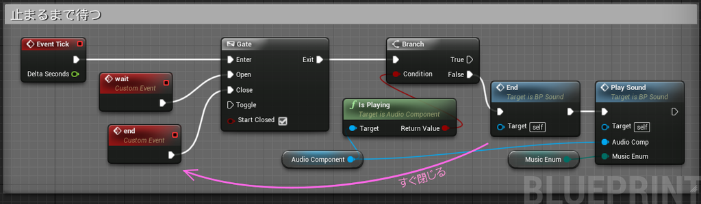 f:id:hiyokosabrey:20180902234957p:plain f:id:hiyokosabrey:20180902234957p:plain