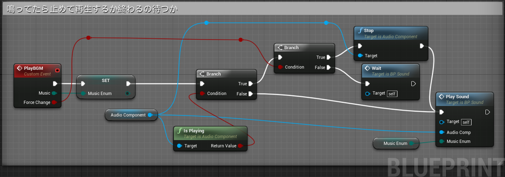f:id:hiyokosabrey:20180903000009p:plain f:id:hiyokosabrey:20180903000009p:plain