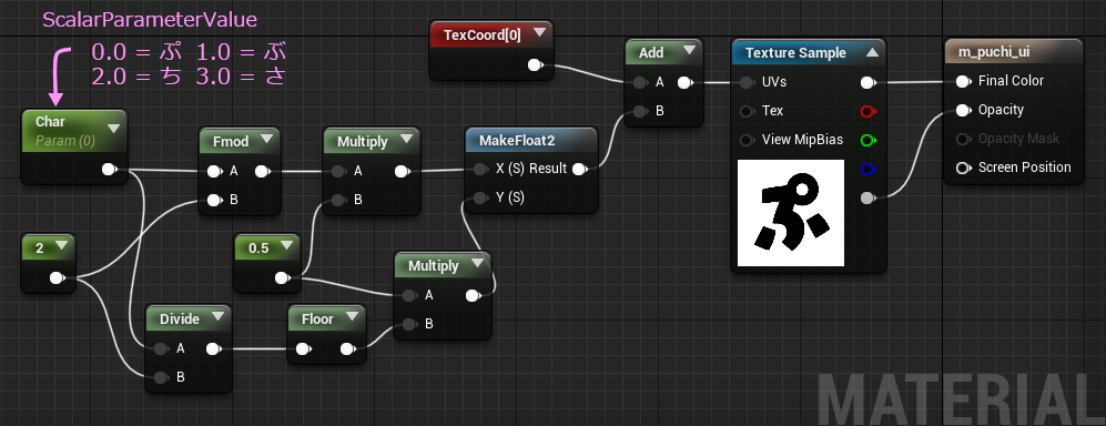 f:id:hiyokosabrey:20180904140413p:plain f:id:hiyokosabrey:20180904140413p:plain
