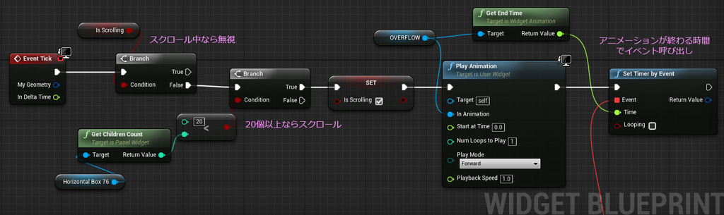 f:id:hiyokosabrey:20180905193318p:plain f:id:hiyokosabrey:20180905193318p:plain