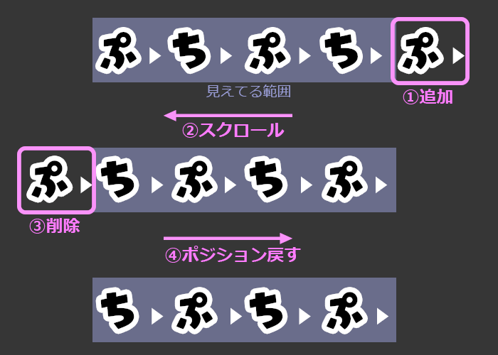 f:id:hiyokosabrey:20180905210635p:plain f:id:hiyokosabrey:20180905210635p:plain