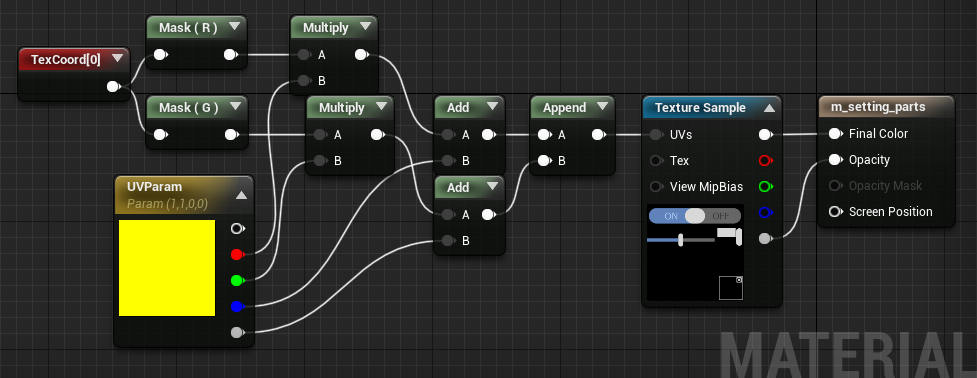 f:id:hiyokosabrey:20181117010807p:plain f:id:hiyokosabrey:20181117010807p:plain