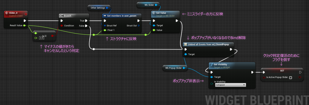 f:id:hiyokosabrey:20181124133430p:plain f:id:hiyokosabrey:20181124133430p:plain